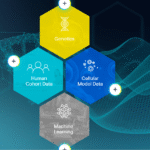 Is insitro’s AI Collaboration with Moorfields Eye Hospital the Breakthrough Moment for Neurodegenerative Drug Discovery?