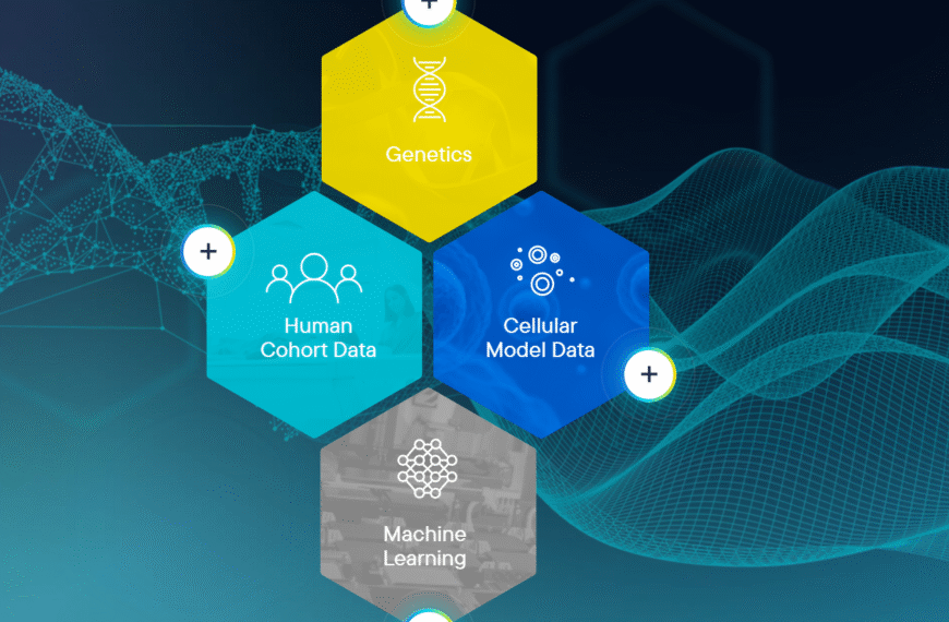 Is insitro’s AI Collaboration with Moorfields Eye Hospital…