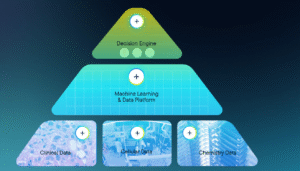 Why Is insitro’s $25M Milestone with BMS a…