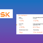 How Is GSK’s Robust Q2 2025 Growth Powering Next-Gen Specialty Medicines and Vaccine Innovation?