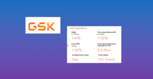 How Is GSK’s Robust Q2 2025 Growth Powering…