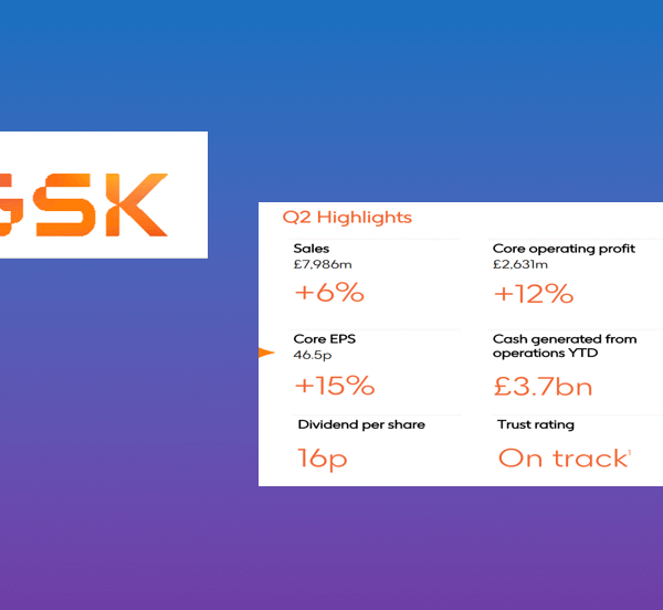 How Is GSK’s Robust Q2 2025 Growth Powering&hellip;