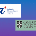 Can Cambridge and A*STAR’s New AI Digital Twin Platform Transform $50Bn Pharma Manufacturing Efficiency Landscape?