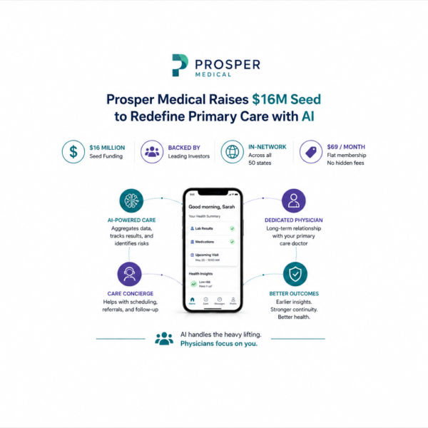 Prosper Medical’s $16M Raise Is a Bet That&hellip;