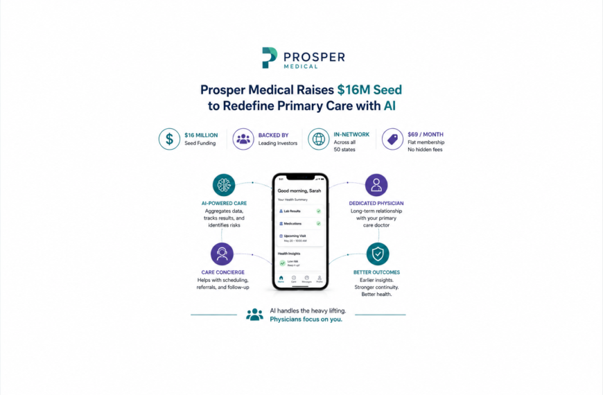 Prosper Medical’s $16M Raise Is a Bet That&hellip;